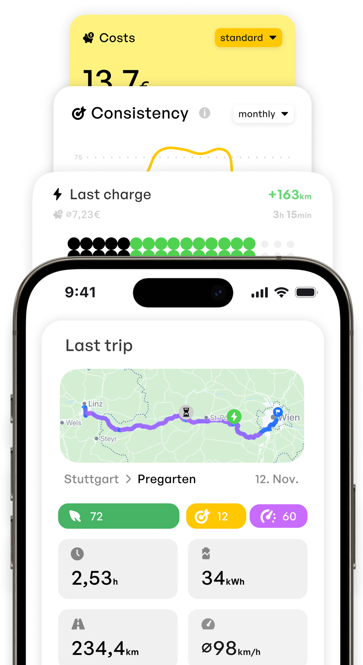 Driving style screenshot