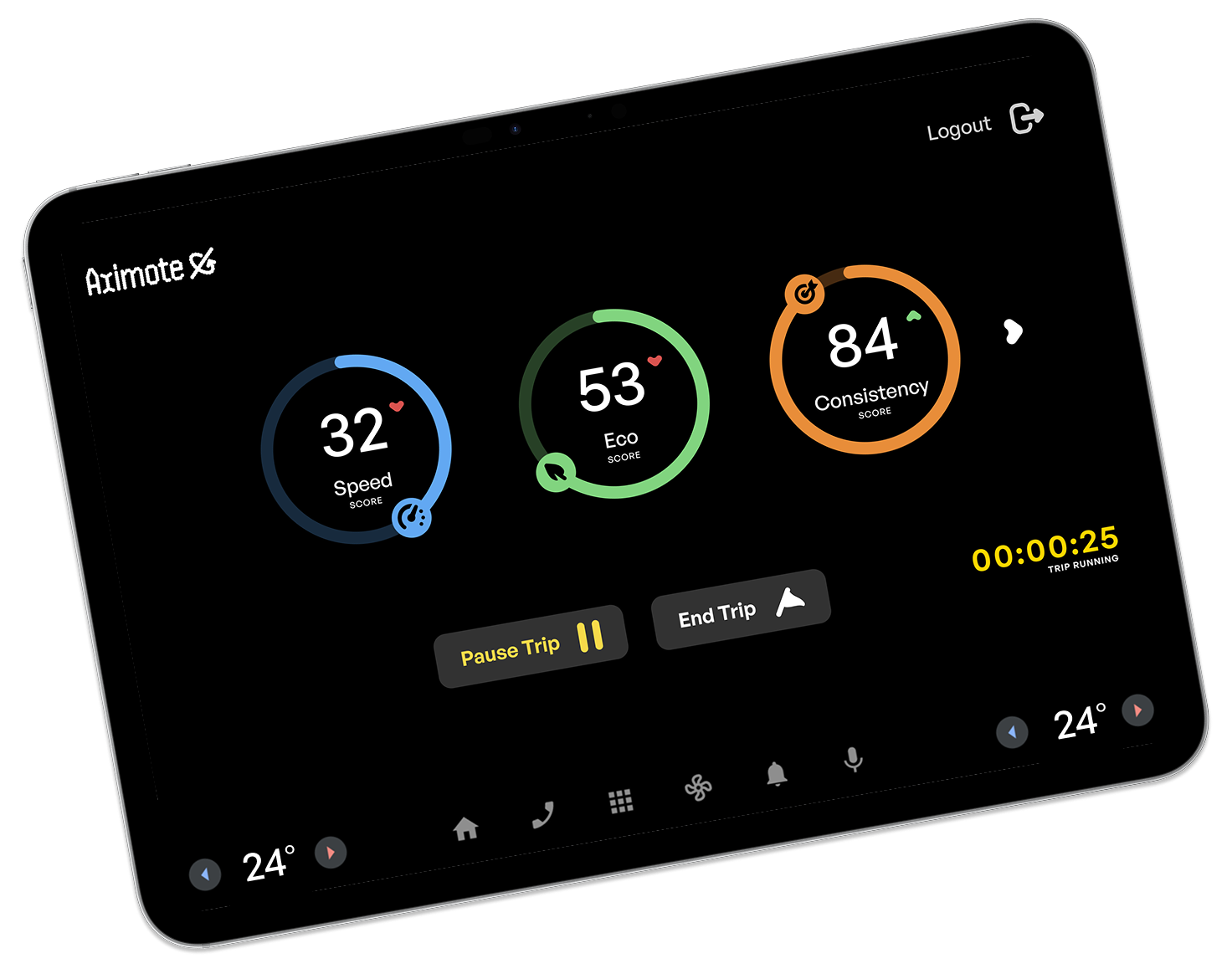 Aximote Installation