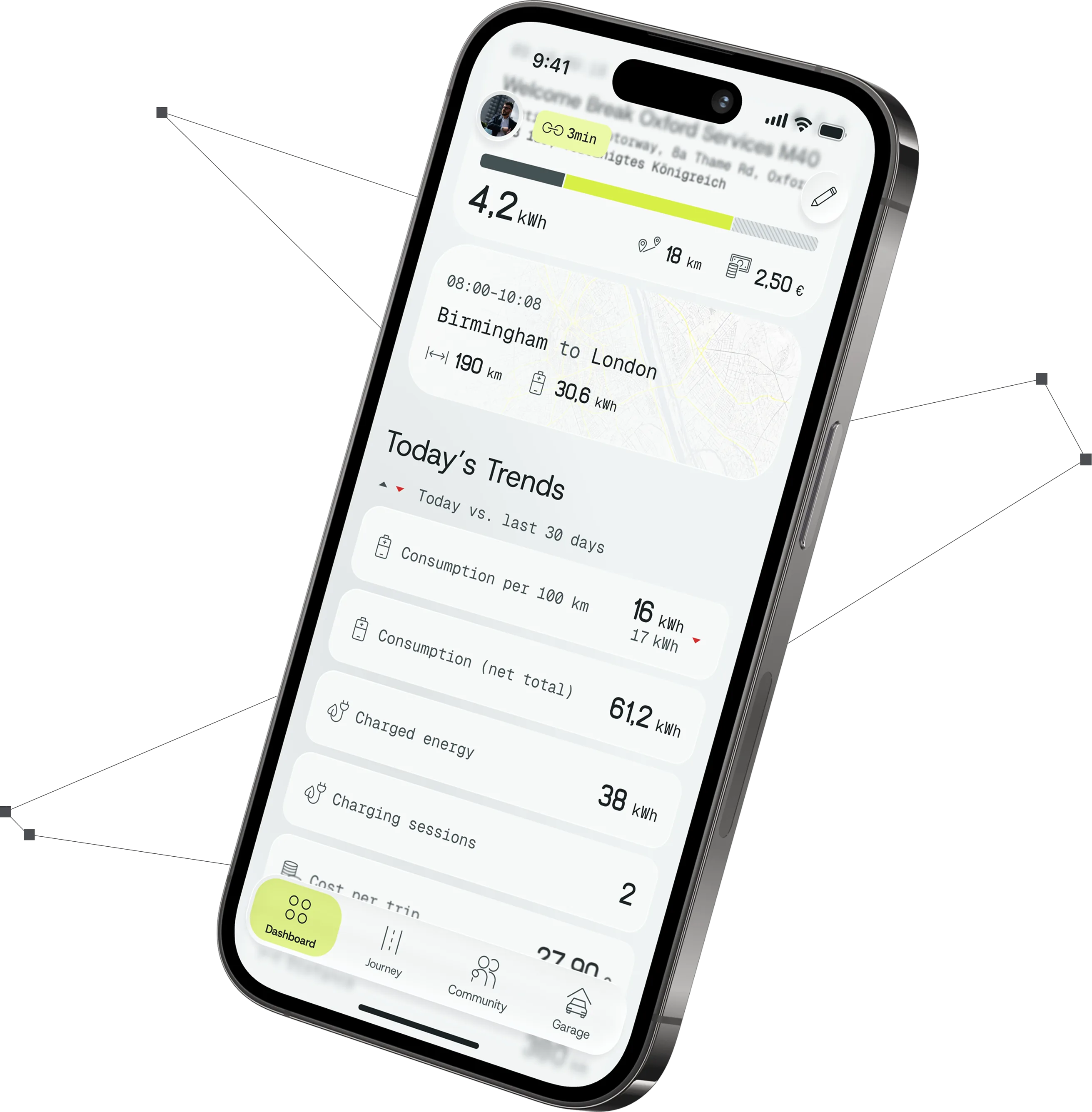 Aximote activities screen on iPhone